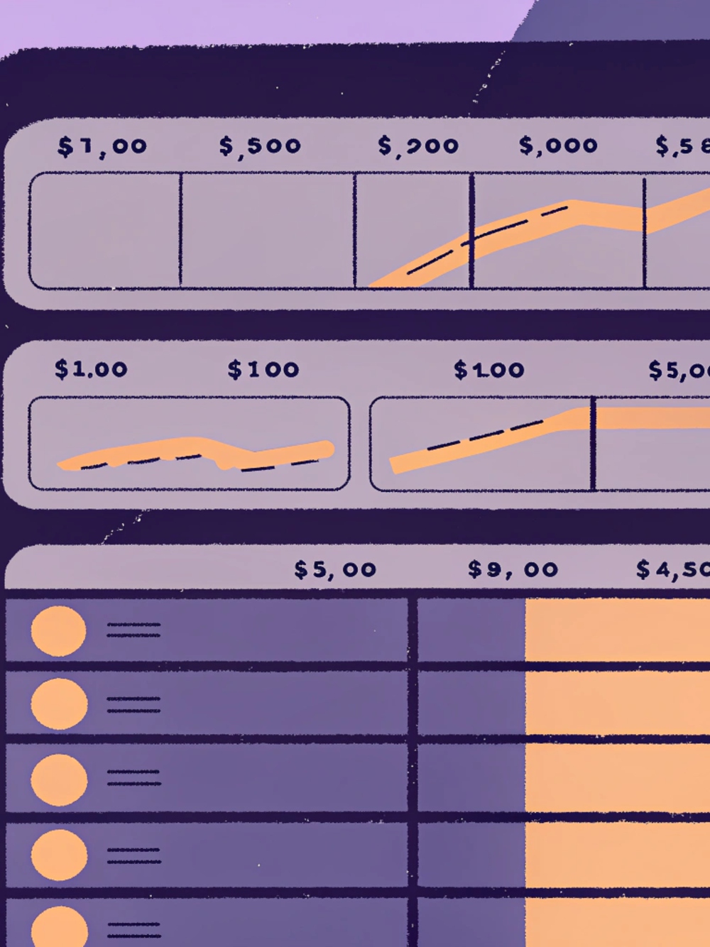 Property Accounting Dashboard Preview